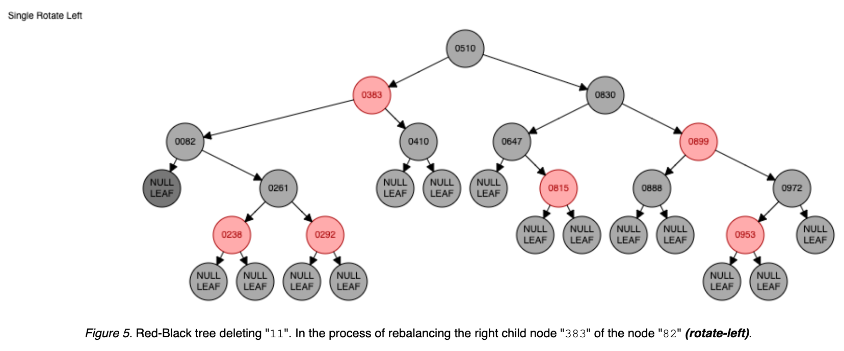 red-black-tree-05-delete-11.png